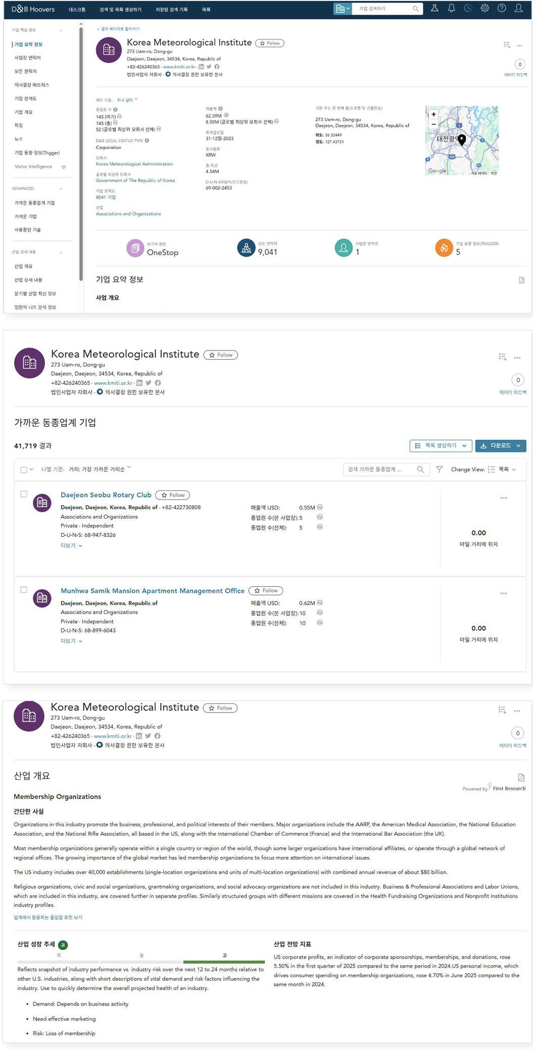 해외바이어 DB조회 및 해외바이어 현지 조사보고서