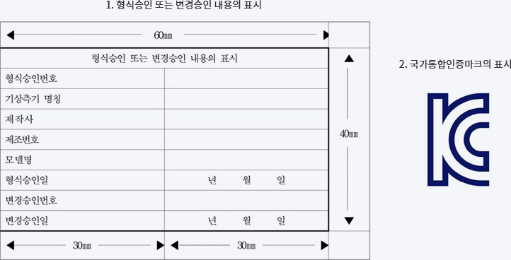 1. 형식승인 또는 변경승인 내용의 표시 / 2. 국가통합인증마크의 표시